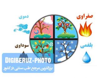 بلغمشناسی و مضرات افزایش آن بر کل بدن؛ رویکرد طب سنتی در پیشگیری و درمان اختلالات مزاجی