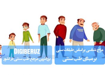 مزاج‌شناسی بر اساس طبقات سنی؛ تحلیل تغییرات مزاج در دوره‌های مختلف زندگی طبق طب سنتی