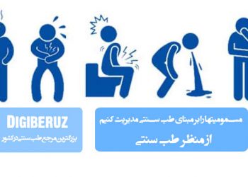 بررسی انواع مسمومیت‌ها و روش‌های درمان آن‌ها بر مبنای طب سنتی با تأکید بر سم‌زدایی و اصلاح مزاج