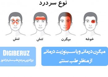 درمان میگرن و سینوزیت در طب سنتی با استفاده از گیاهان دارویی ضدالتهاب، بخور گیاهی و تنظیم مزاج