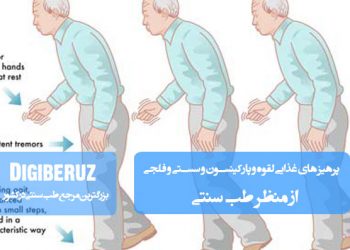 پرهیزهای غذایی در طب سنتی برای لقوه، پارکینسون، سستی و فلجی با تأکید بر رژیم‌های مناسب و اصلاح سبک زندگی