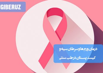 درمان ورم‌ها، سرطان سینه و کیست پستان در طب سنتی؛ استفاده از گیاهان دارویی، اصلاح سبک زندگی، مصرف مواد مغذی، کاهش التهاب و تقویت سیستم ایمنی