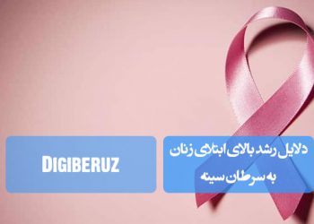 دلایل رشد بالای ابتلای زنان به سرطان سینه؛ عوامل ژنتیکی مانند جهش‌های BRCA1 و BRCA2، عدم تعادل هورمونی، سبک زندگی ناسالم، افزایش سن و قرار گرفتن در معرض مواد سرطان‌زا