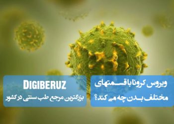 ویروس کرونا و تأثیر آن بر بدن؛ حمله به ریه‌ها، ایجاد التهاب، آسیب به سیستم ایمنی، مشکلات قلبی، تأثیر بر کلیه‌ها، دستگاه گوارش و سیستم عصبی