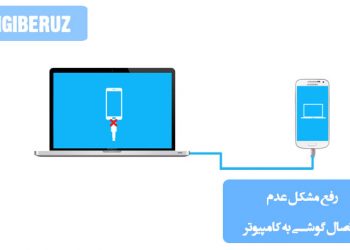 "روش‌های رفع مشکل عدم اتصال گوشی به کامپیوتر با بررسی کابل، درایورها و تنظیمات ارتباطی."