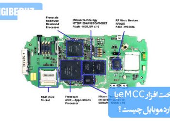 "سختافزار eMMC یا هارد موبایل، حافظه داخلی گوشی با عملکرد ذخیرهسازی دادهها و سرعت خواندن و نوشتن."