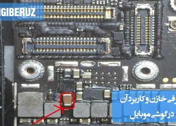 "معرفی خازن و کاربرد آن در گوشی موبایل برای ذخیره انرژی، فیلتر کردن نویز و بهبود عملکرد مدارها."